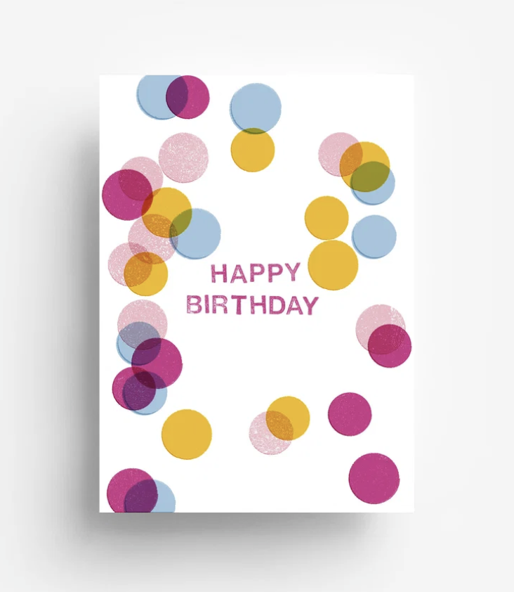 Postkarte Happy Birthday Konfetti